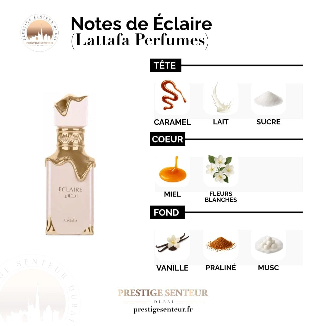 Eclaire (Lattafa Perfumes)